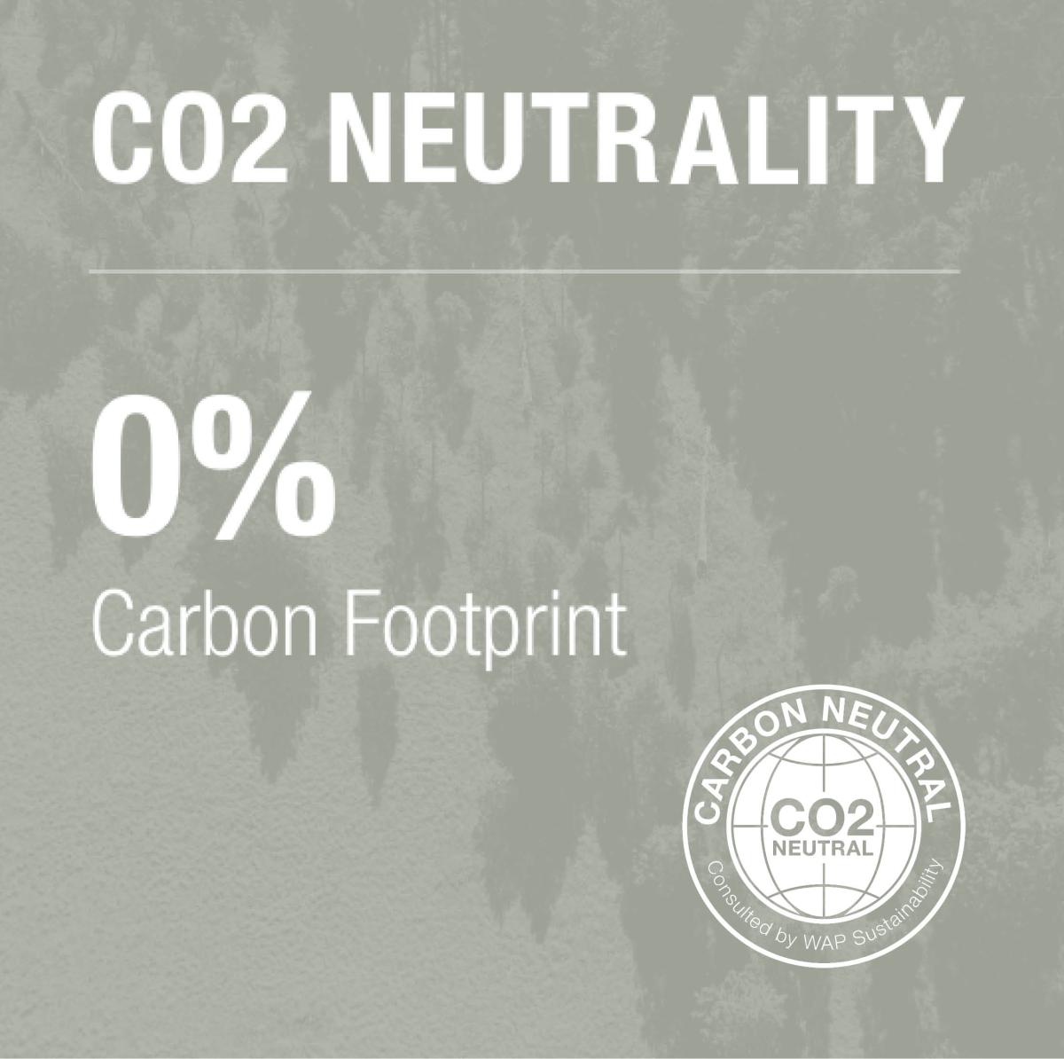 CO2 neutrality - 4